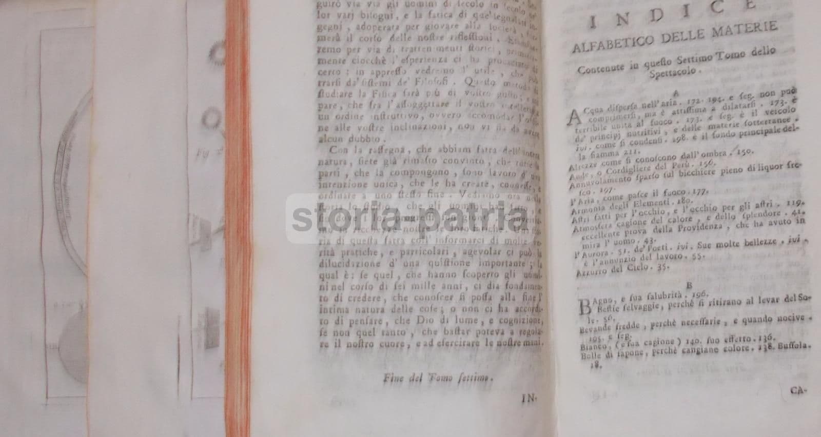 Lo Spettacolo Della Natura (Venezia, 1786) Astronomia E Ottica