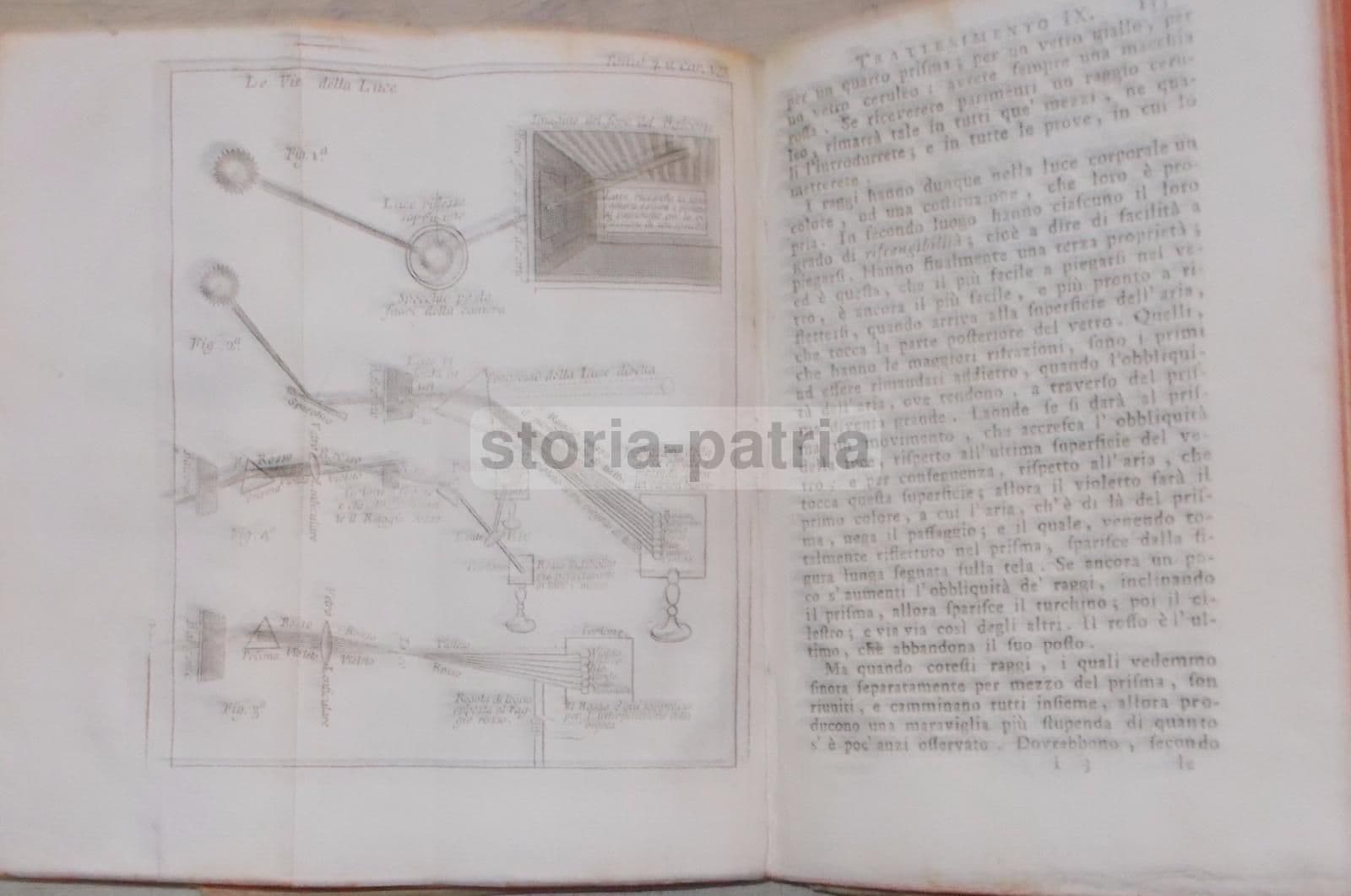 Lo Spettacolo Della Natura (Venezia, 1786) Astronomia E Ottica
