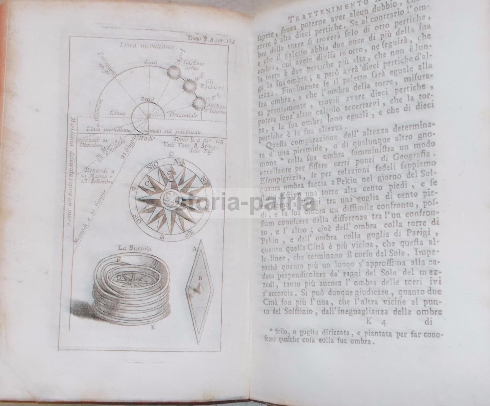 Lo Spettacolo Della Natura (Venezia, 1786) Astronomia E Ottica