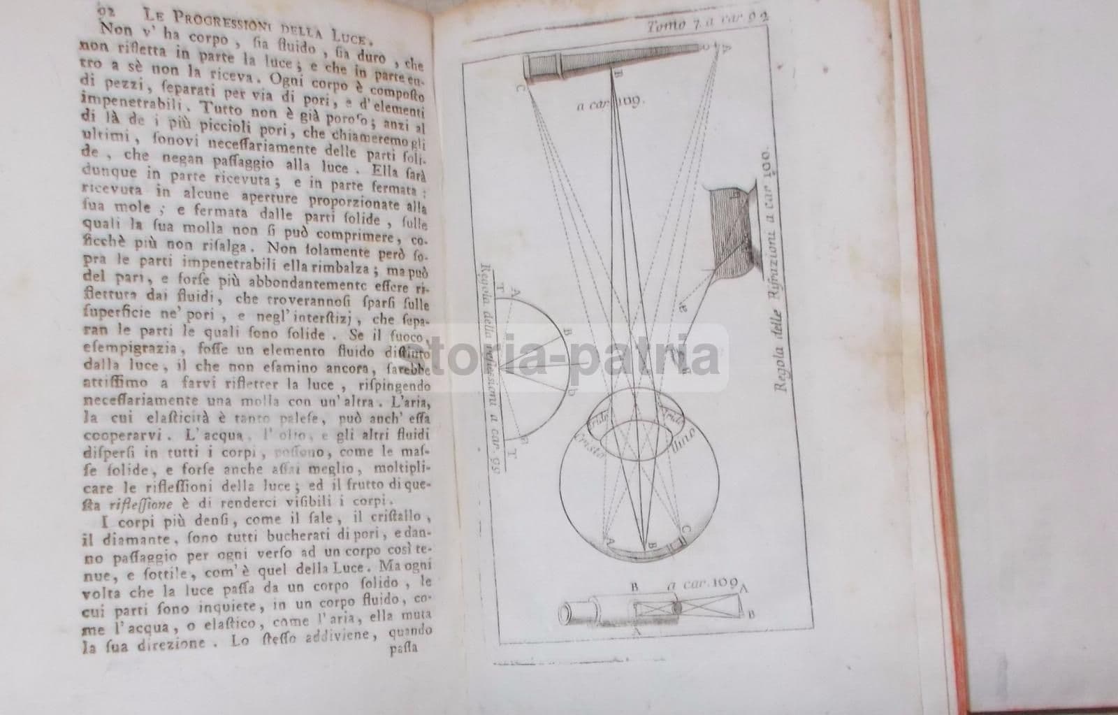 Lo Spettacolo Della Natura (Venezia, 1786) Astronomia E Ottica