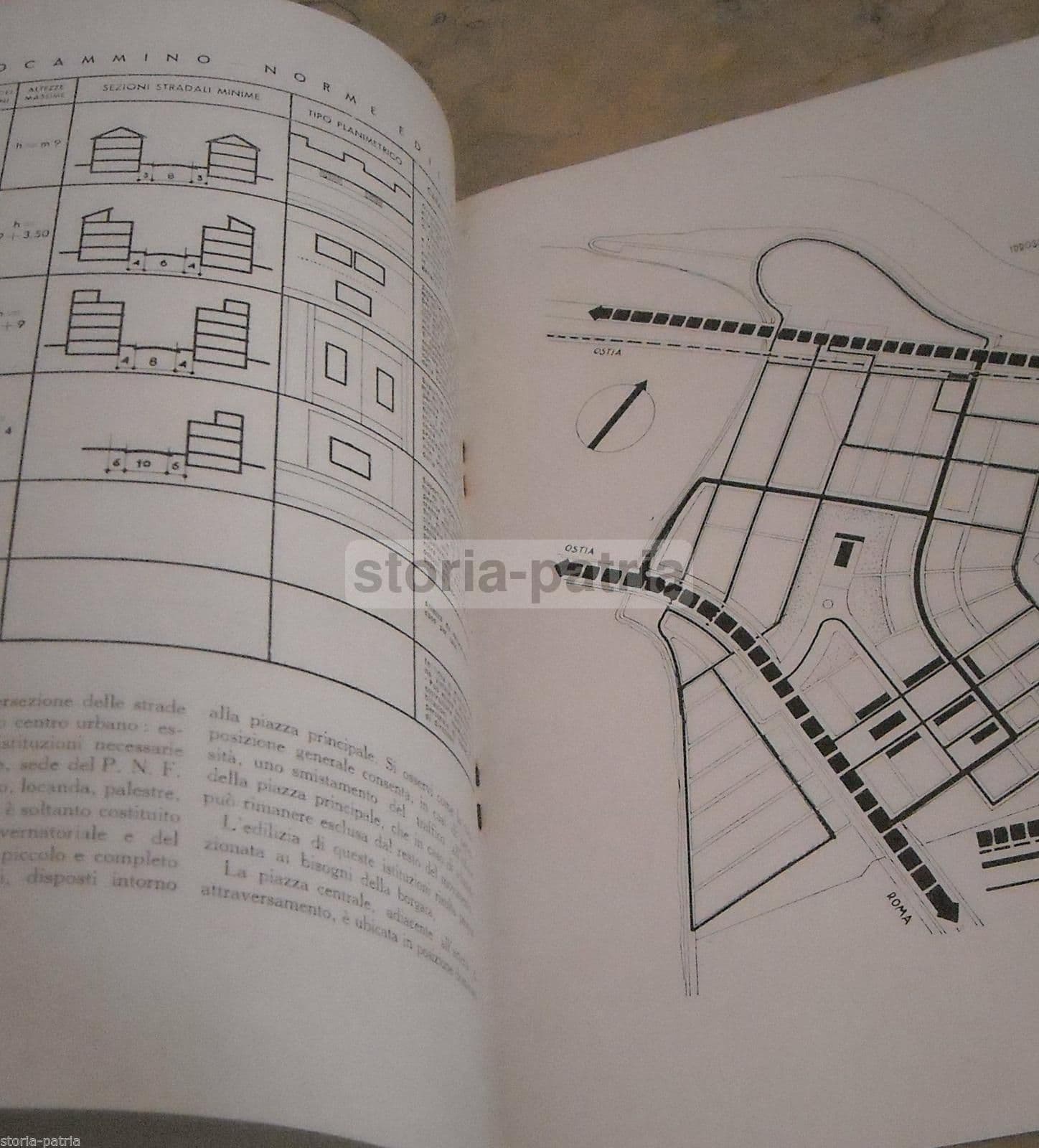 La Borgata Rurale Mezzocammino Di Salvo d'Angelo, Anni '30, Roma