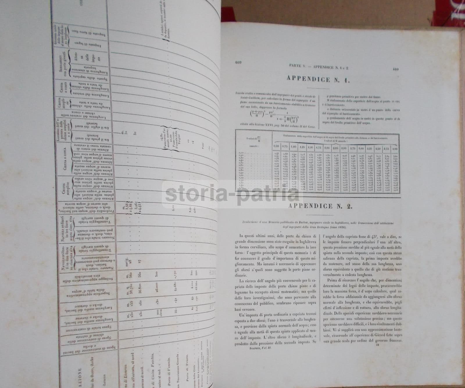 Sganzin: Costruzioni Pubbliche (Venezia, 1851)