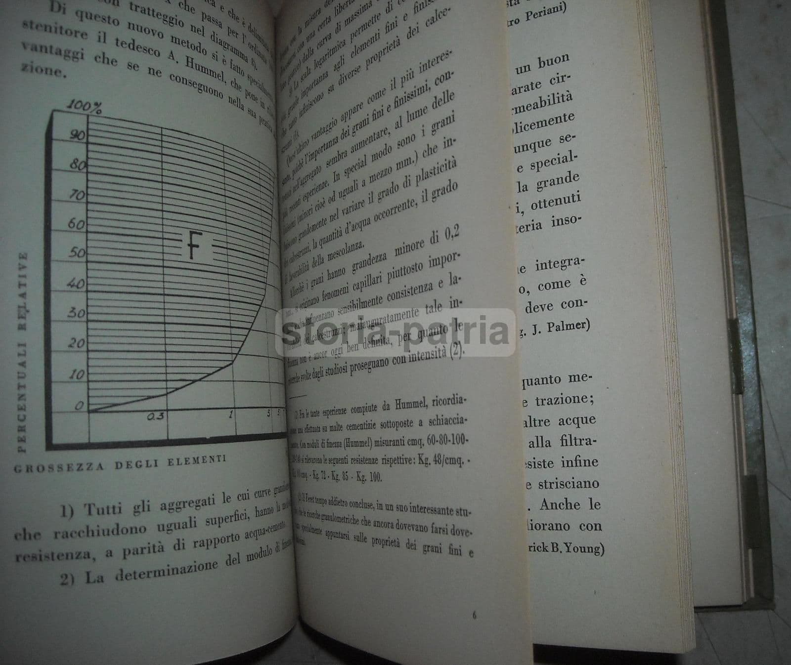 Preparazione Razionale Del Calcestruzzo Di Cemento