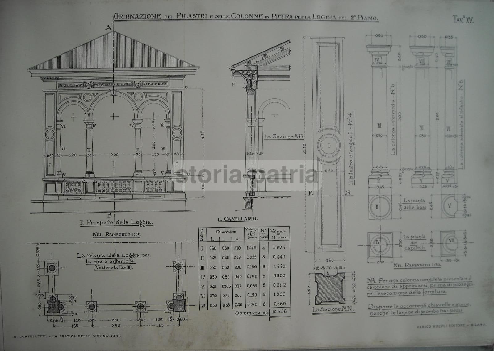 La Pratica Delle Ordinazioni Per Le Fabbriche Civili, Ruggero Cortelletti, 1912