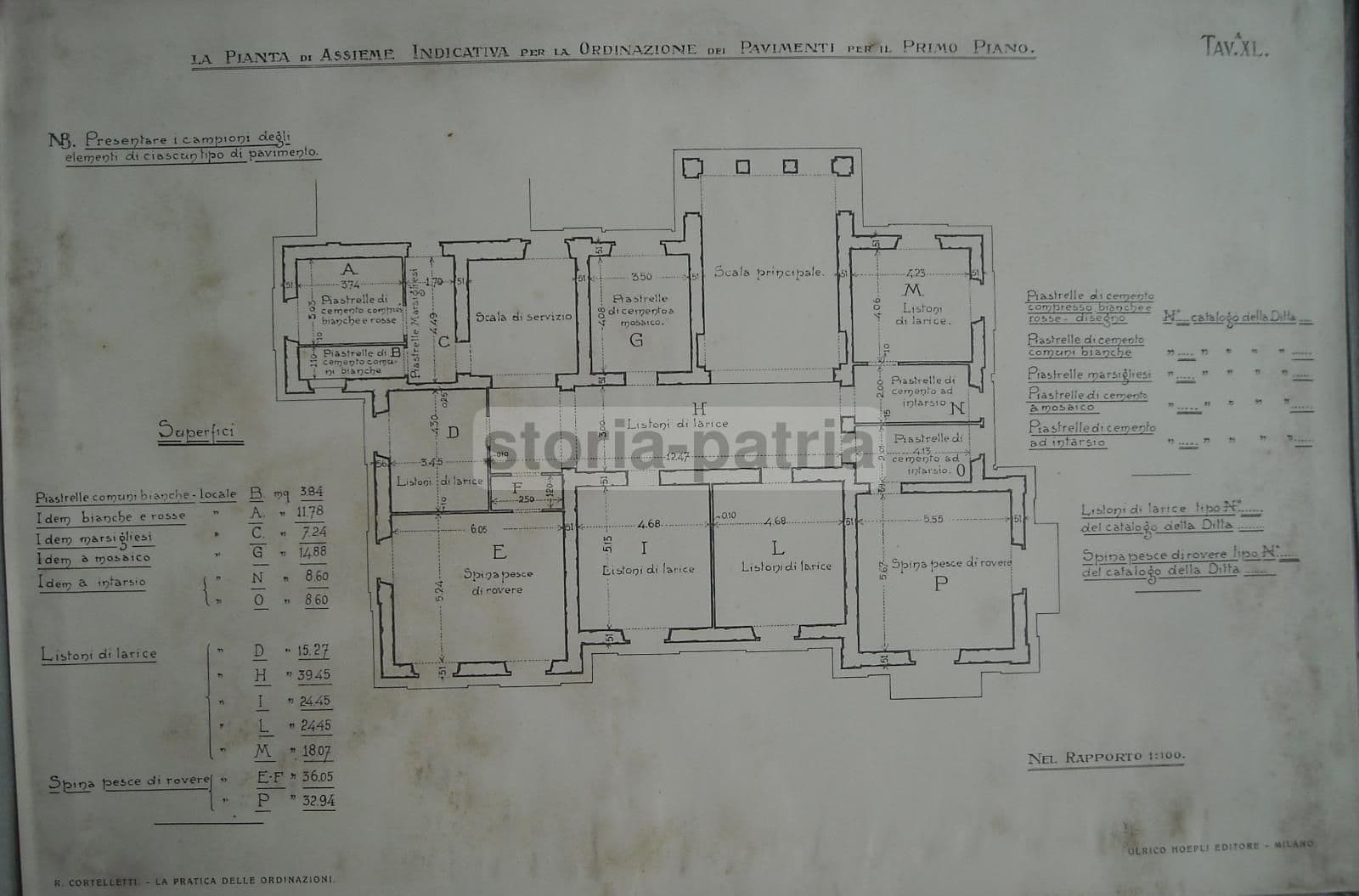 La Pratica Delle Ordinazioni Per Le Fabbriche Civili, Ruggero Cortelletti, 1912