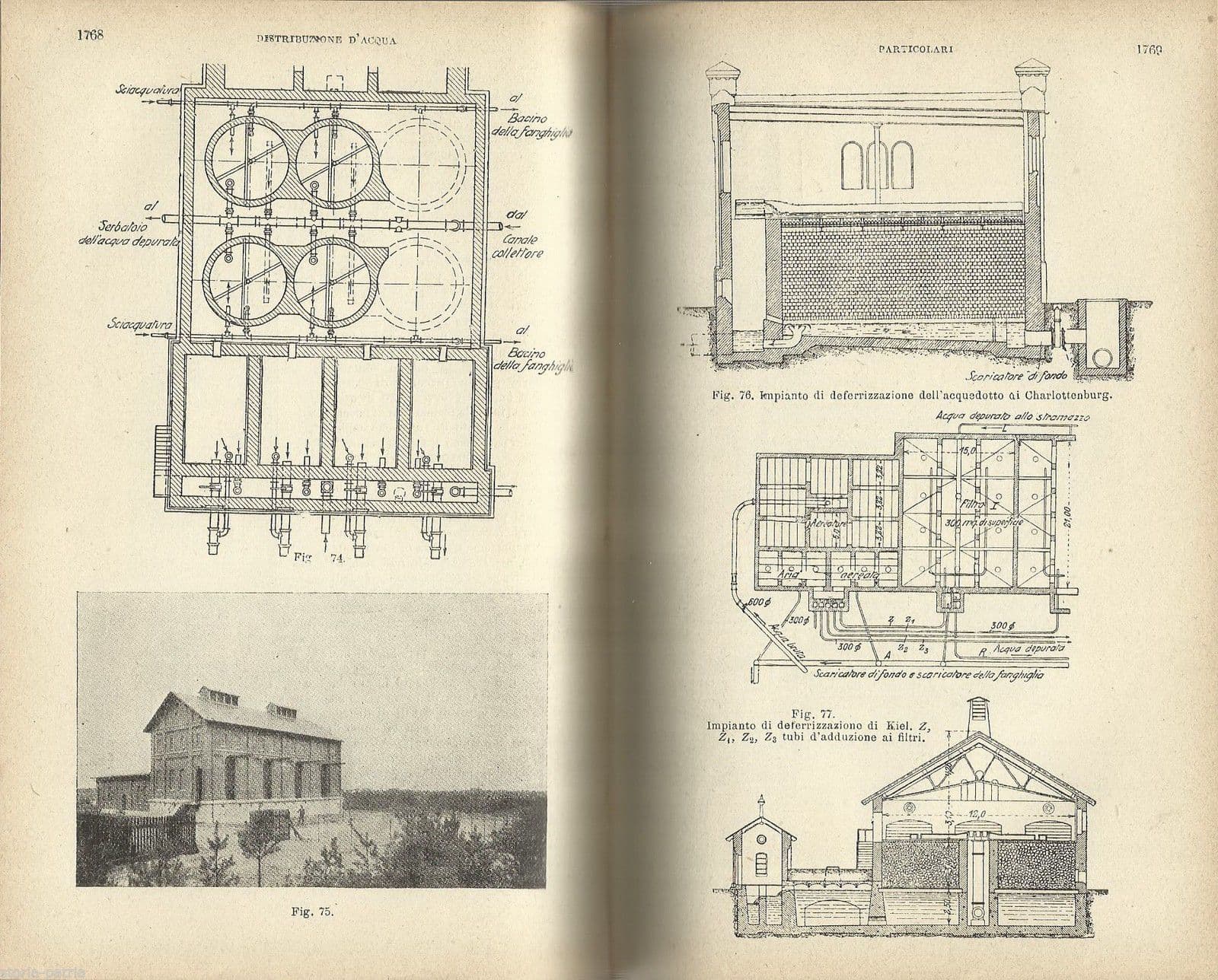 Manuale Del Costruttore Foerster 1919: Ingegneria, Edilizia, Vallardi