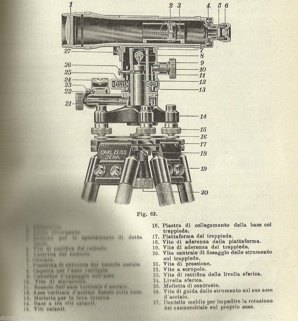 Corso Di Topografia: Altimetria E Fotogrammetria Emilio Cardea (1937)