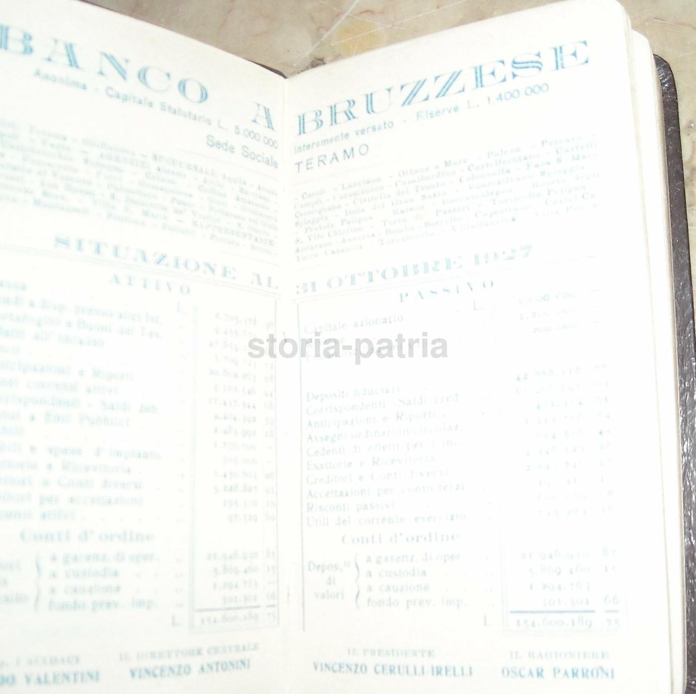 Agenda Banco Abruzzese 1928 Teramo, Pubblicità Antica In Pelle