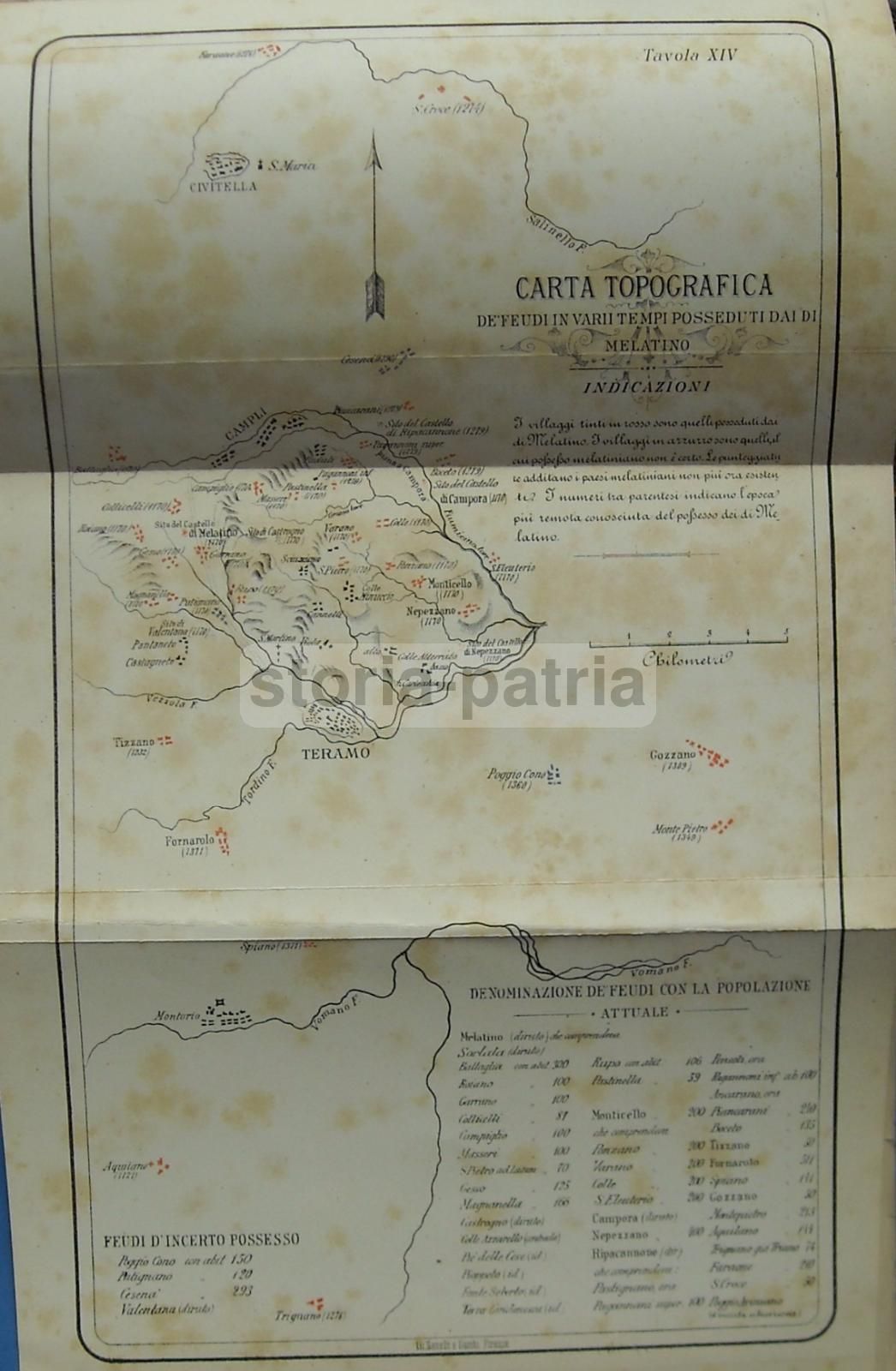 I Signori Di Melatino: Genealogia E Araldica Teramana (1881)