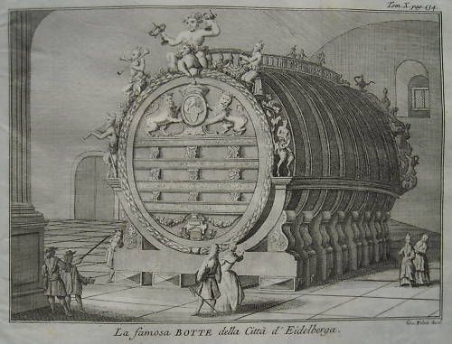 La Famosa Botte Della Città Di Heidelberg. Fine XVIII Secolo. Incisione Di Giuseppe Filosi.