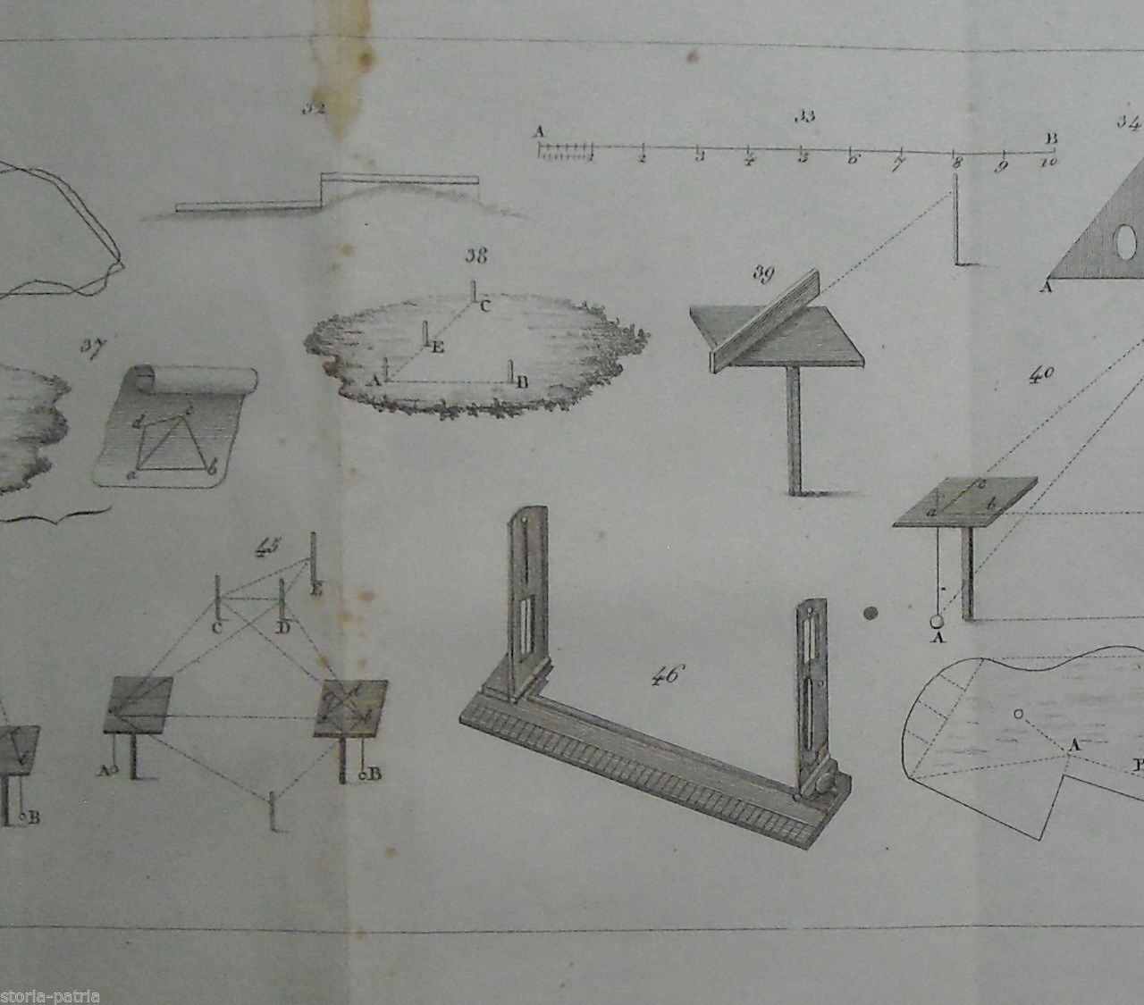 Manuale Di Agrimensura Ovvero Istruzione Elementare Sopra Quest'Arte   S.F. Lacroix, Napoli 1834