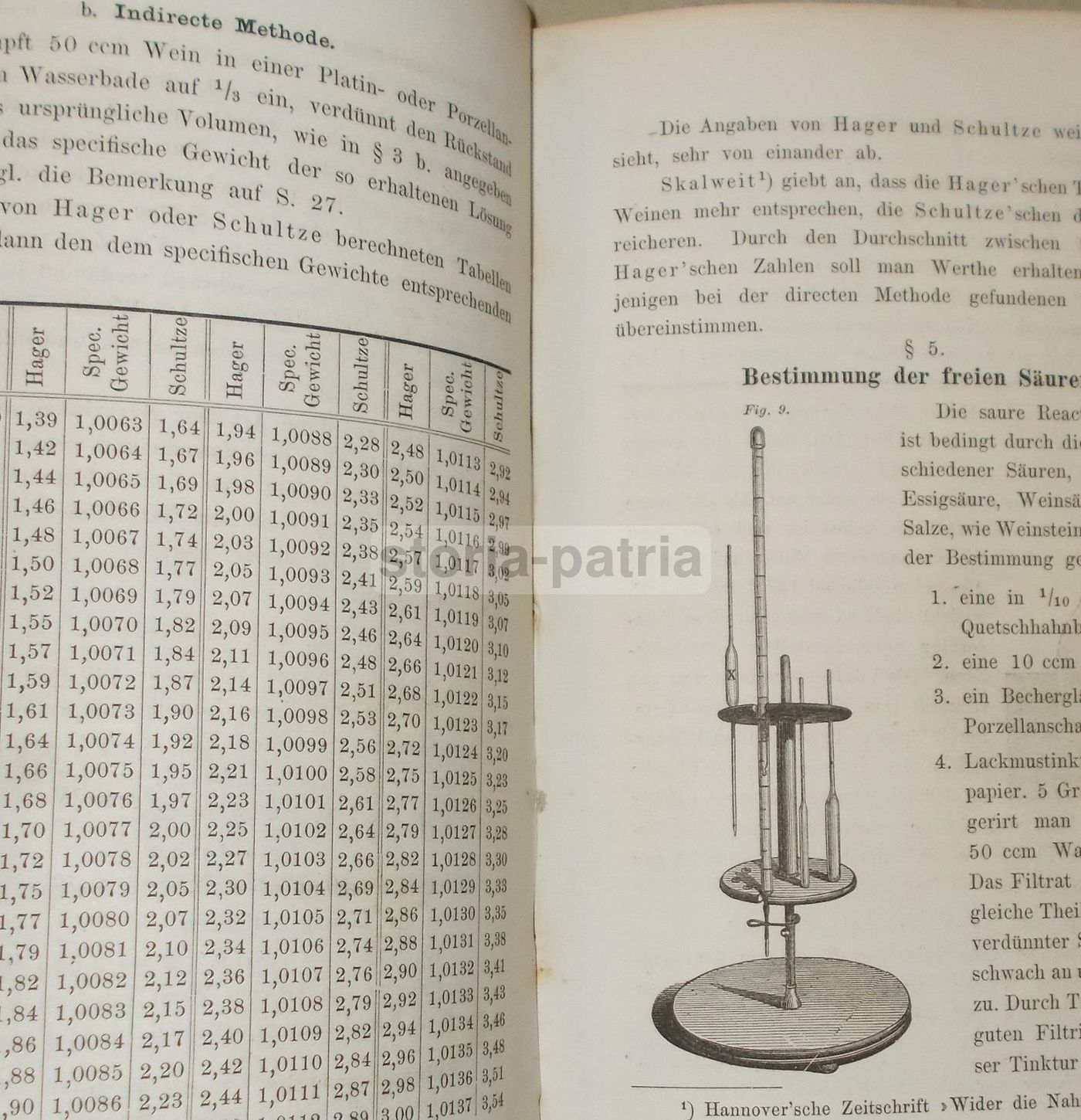 Analisi Del Vino: Borgmann E Fresenius (1884)   Enologia E Chimica