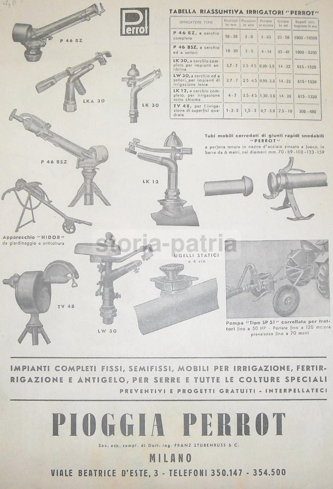 Locandina Pubblicitaria Irrigatori Perrot Milano Anni '50