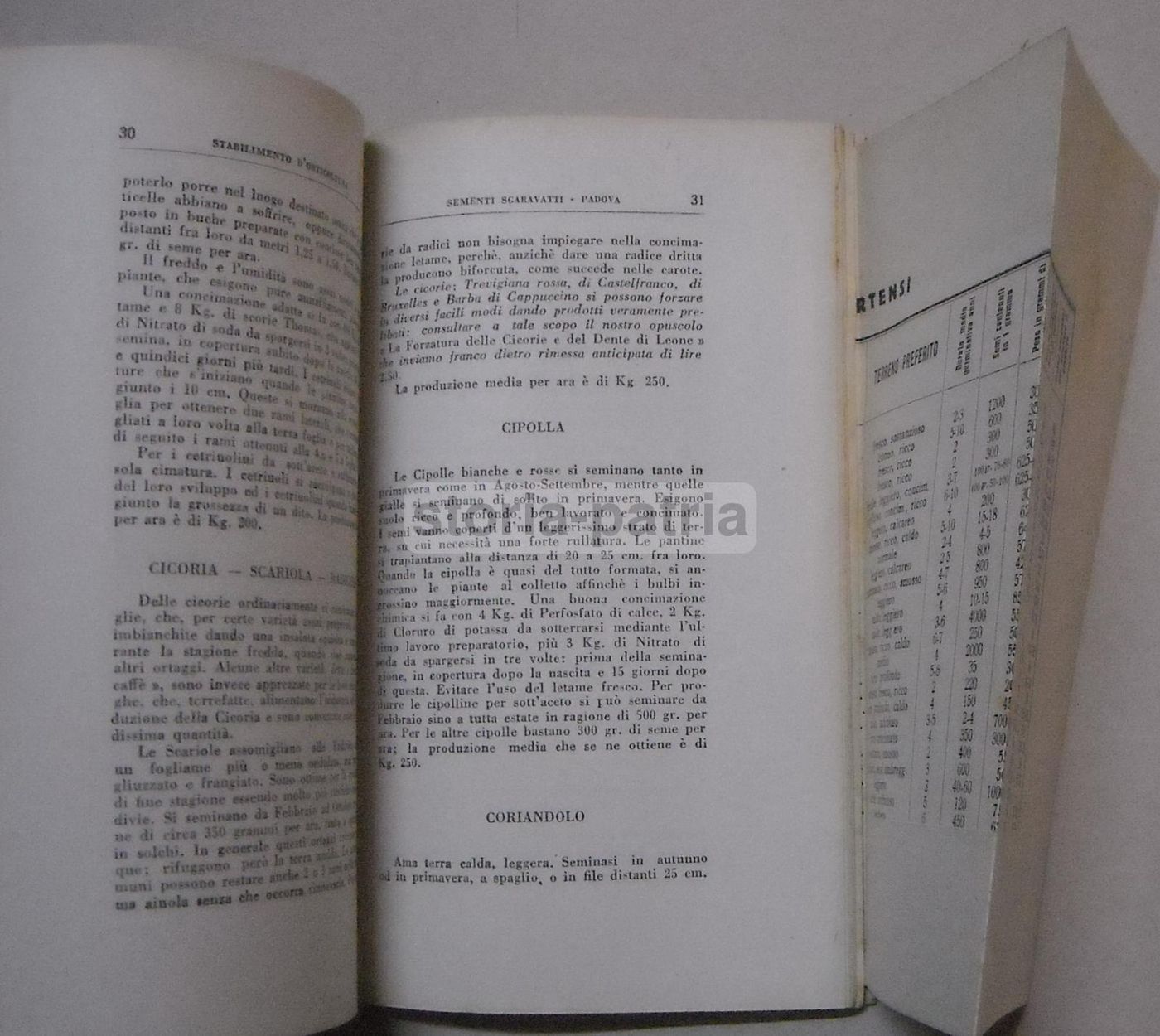 Calendario Dell'Ortolano Sgaravatti 1944 Padova