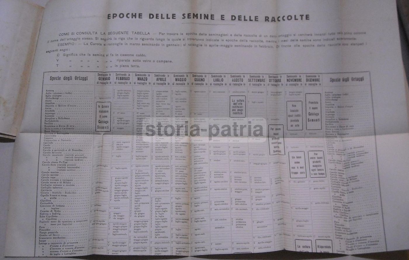 Calendario Dell'Ortolano Sgaravatti 1944 Padova