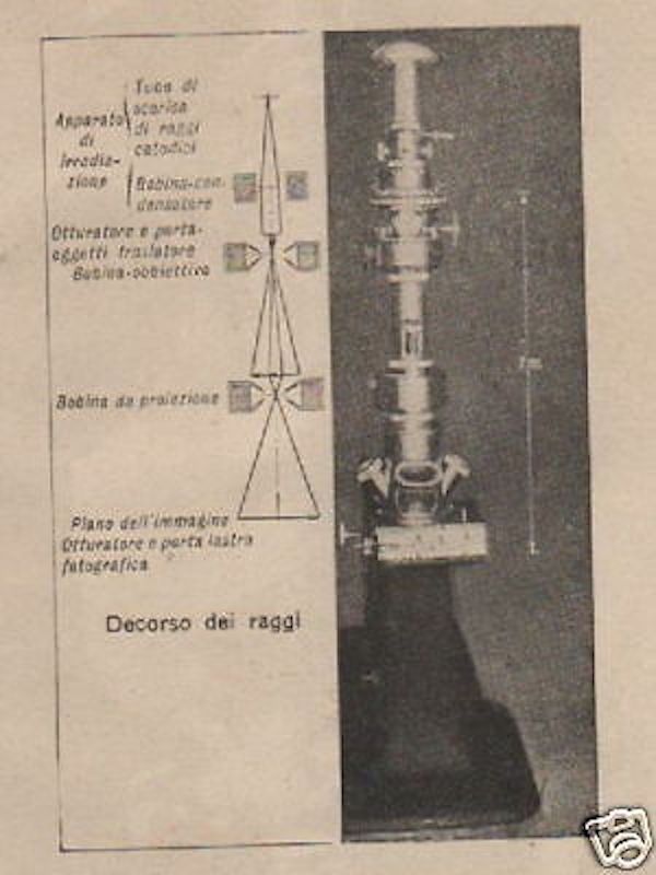 Annali Di Igiene 1939: Batteriologia, Acque, Tevere, Sele, Latte