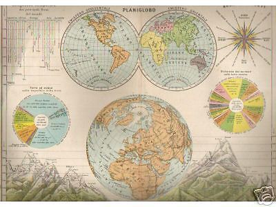 Planiglobo Antico Paravia Fine '800: Mappamondo E Rosa Dei Venti
