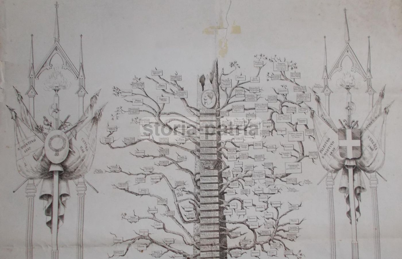 Albero Genealogico Della Real Casa Di Savoia 1003 1868 Di Alessandro Alessandrini