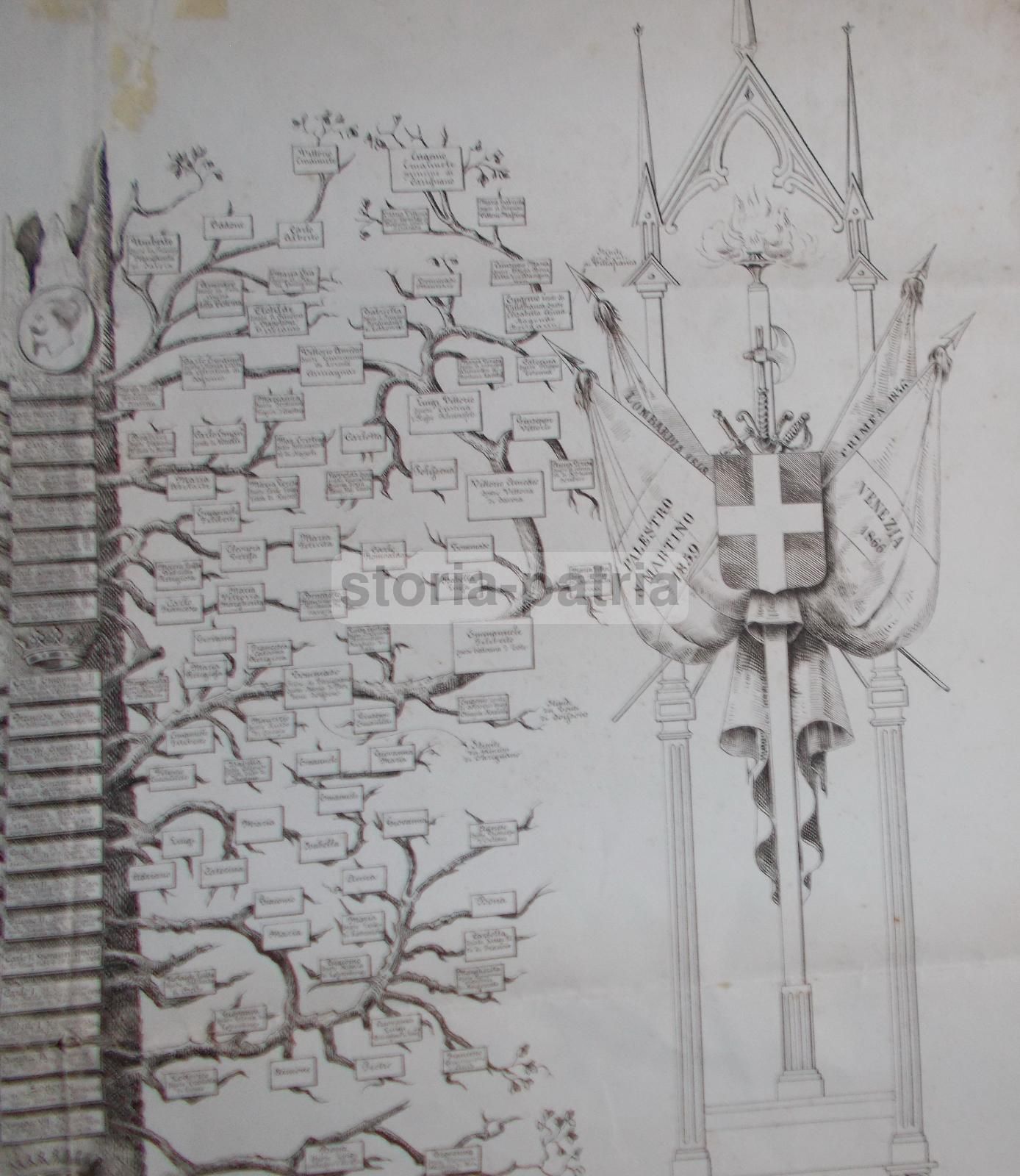 Albero Genealogico Della Real Casa Di Savoia 1003 1868 Di Alessandro Alessandrini