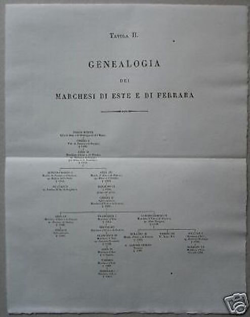 Albero Genealogico Dei Marchesi d'Este E Di Ferrara