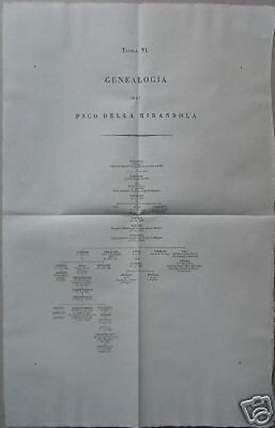 Albero Genealogico Pico Della Mirandola, Stampa Antica 1850