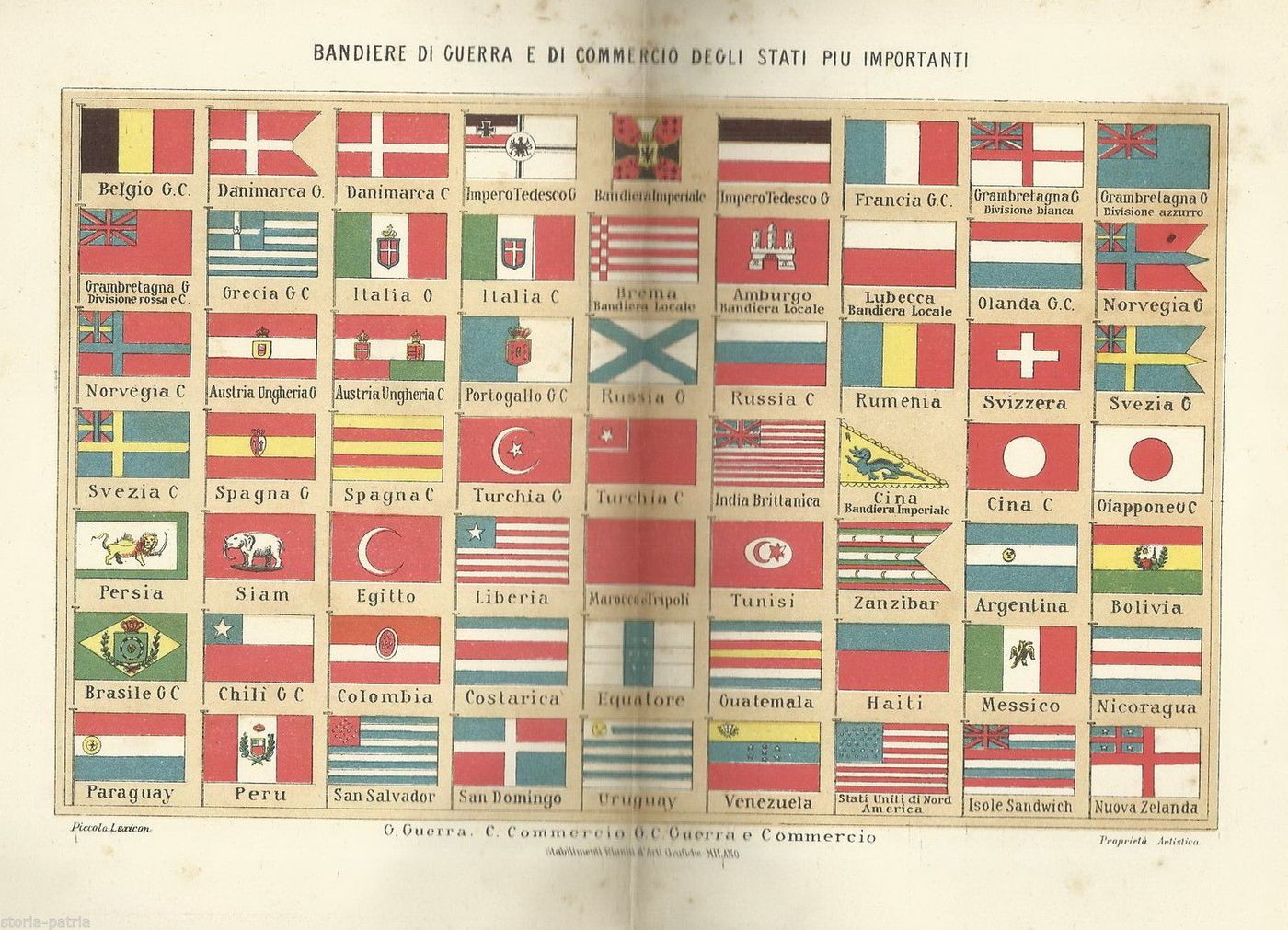 Bandiere Di Guerra E Di Commercio Mondiali