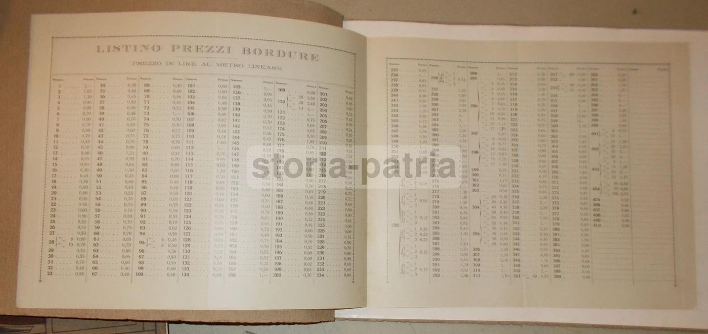 Catalogo Intarsi In Legno A. Mauri & C., Mariano Comense, Anni '20 '30