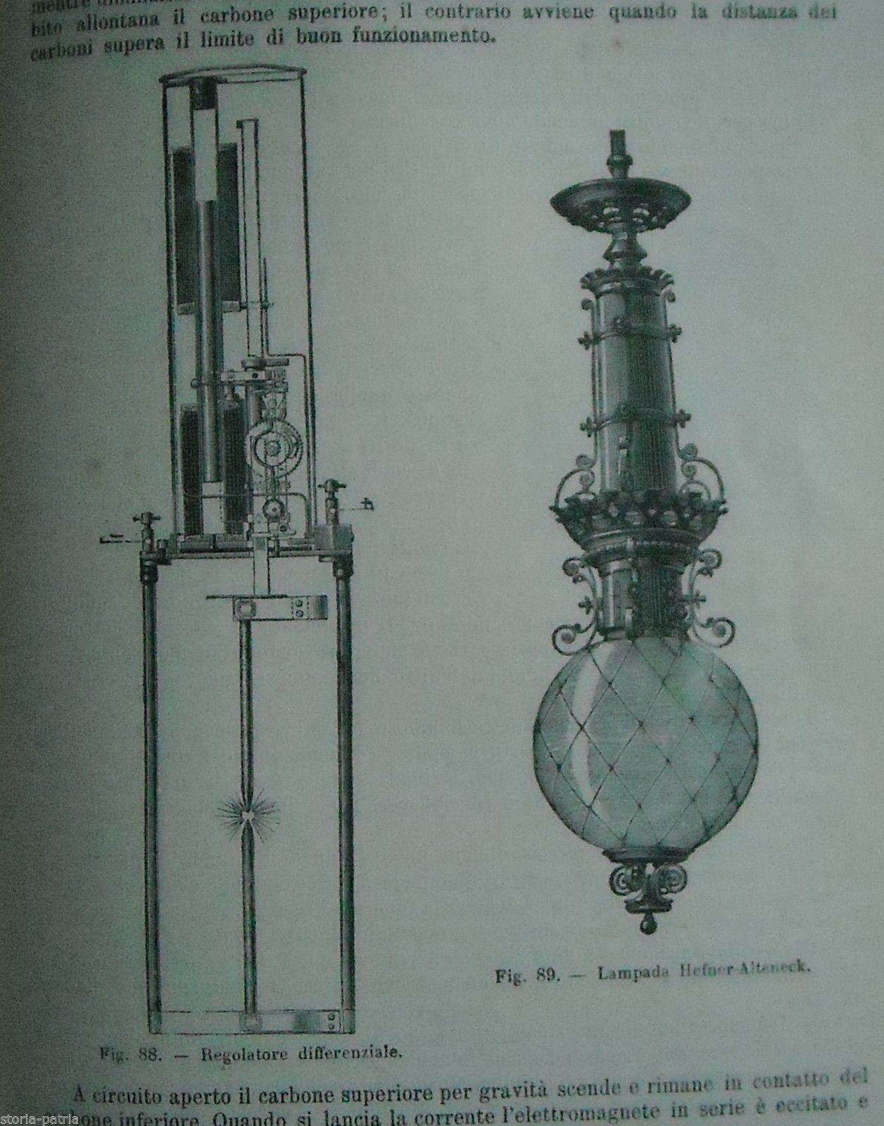 Manuale Dell'Architetto Donghi 1925: Illuminazione, Riscaldamento E Ascensori
