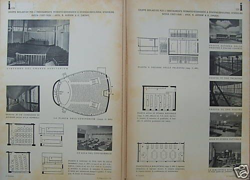 Architettura Scuole: Gio Ponti, Petrucci, Bari. Vallardi, 1948