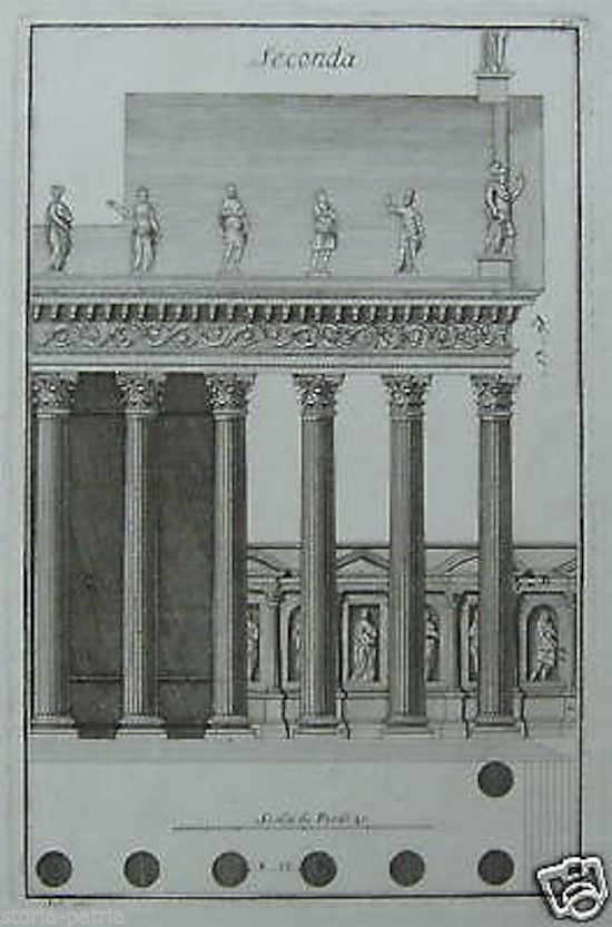 Incisione All'Acquaforte Di Silvestrini: Architettura Prospettica, XVIII Secolo