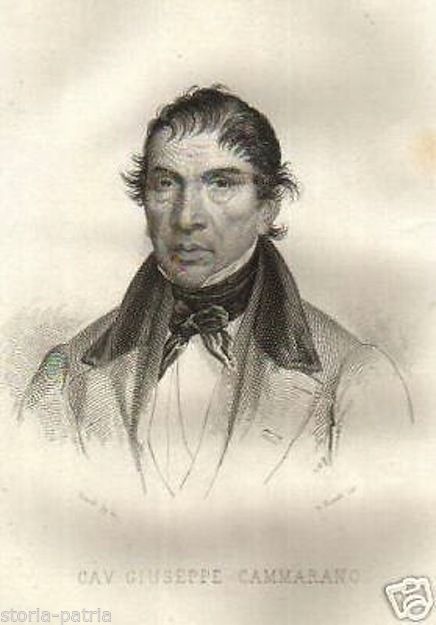 Albo Artistico Napoletano 1853 Dalbono Cammarano Morano Arte