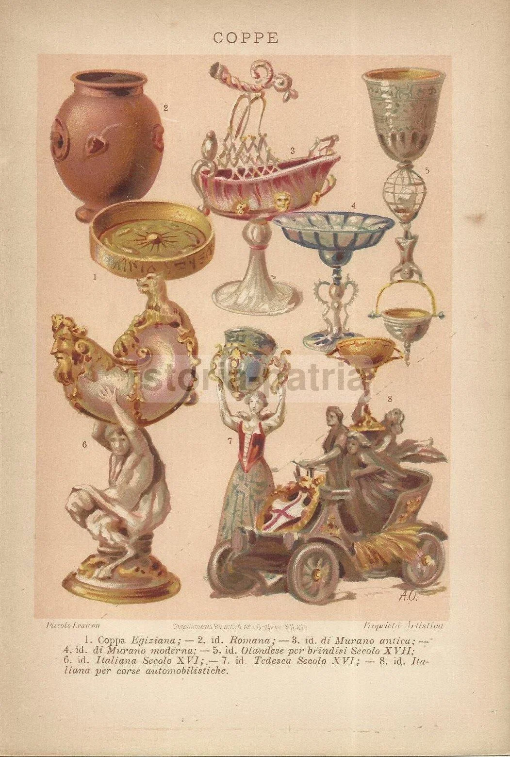 Antique Print, Murano Glass Cups, Chromolithograph, Early 1900s