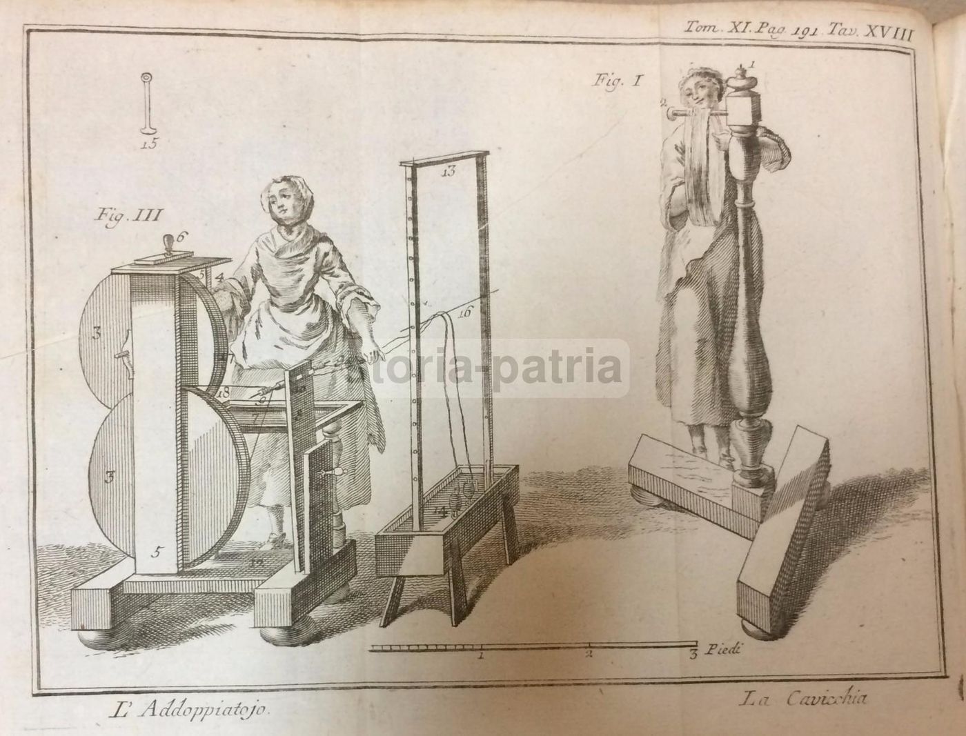 Incisione Antica: Tessitura. L'Addoppiatoio E La Cavicchia, 1786