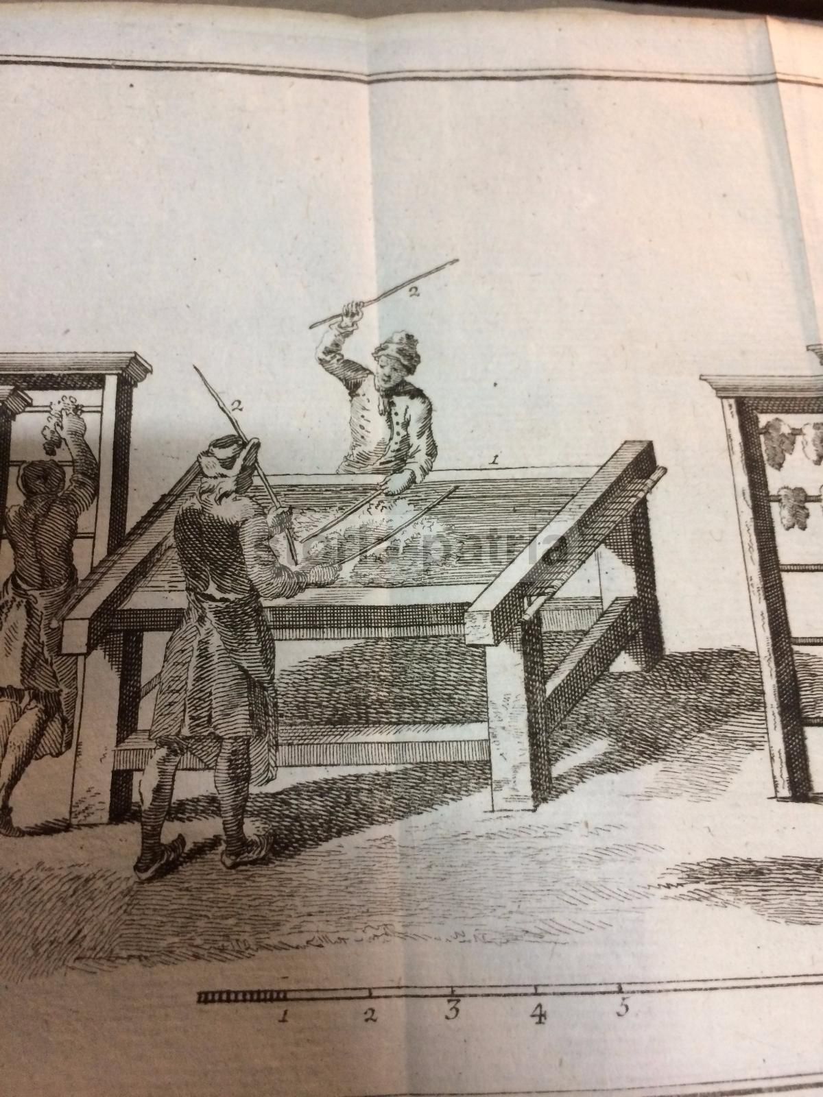 Incisione Antica: Il Batter Delle Lane, 1786