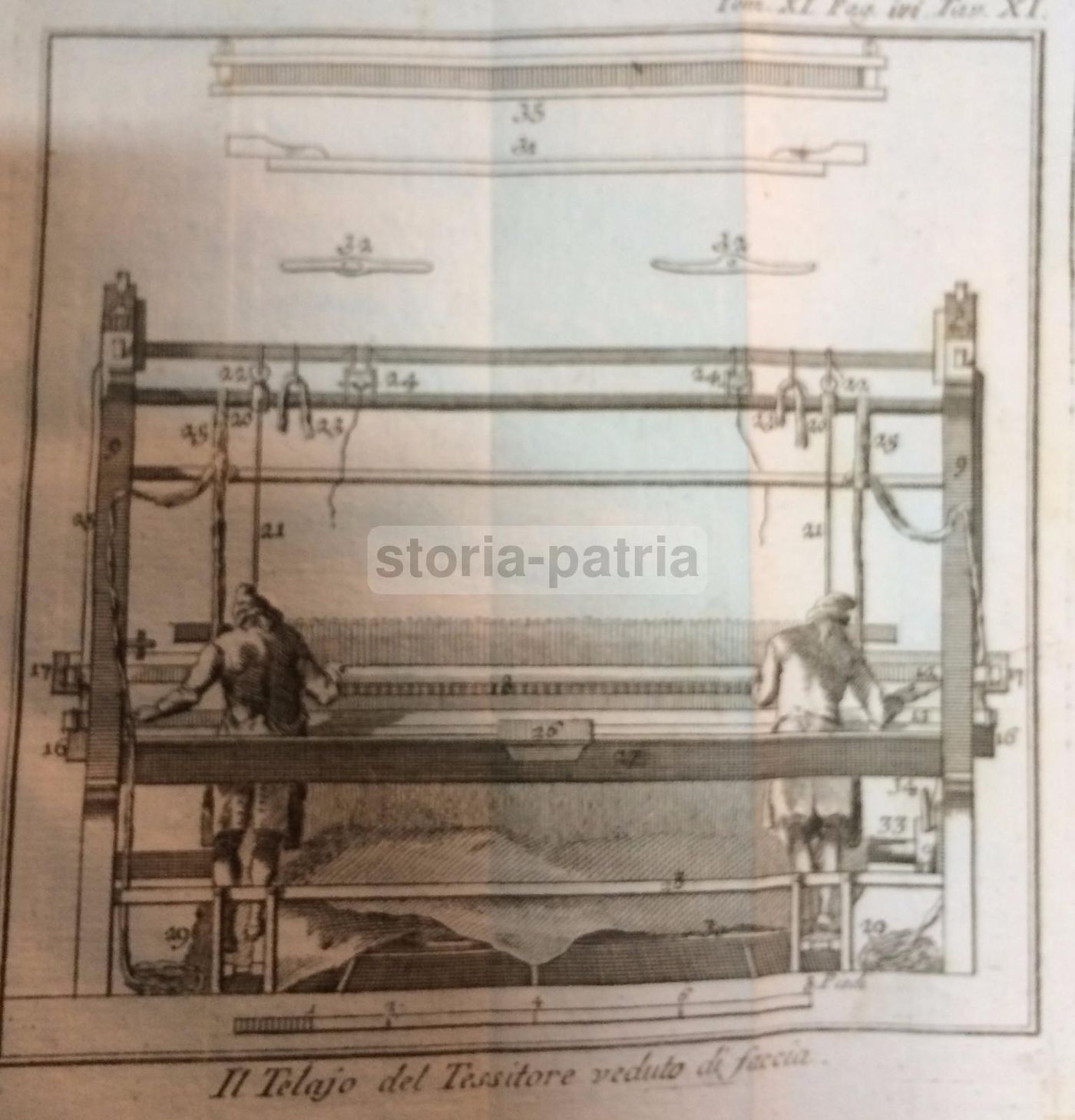 Incisione Antica Telaio Tessitore 1786 Acquaforte Originale