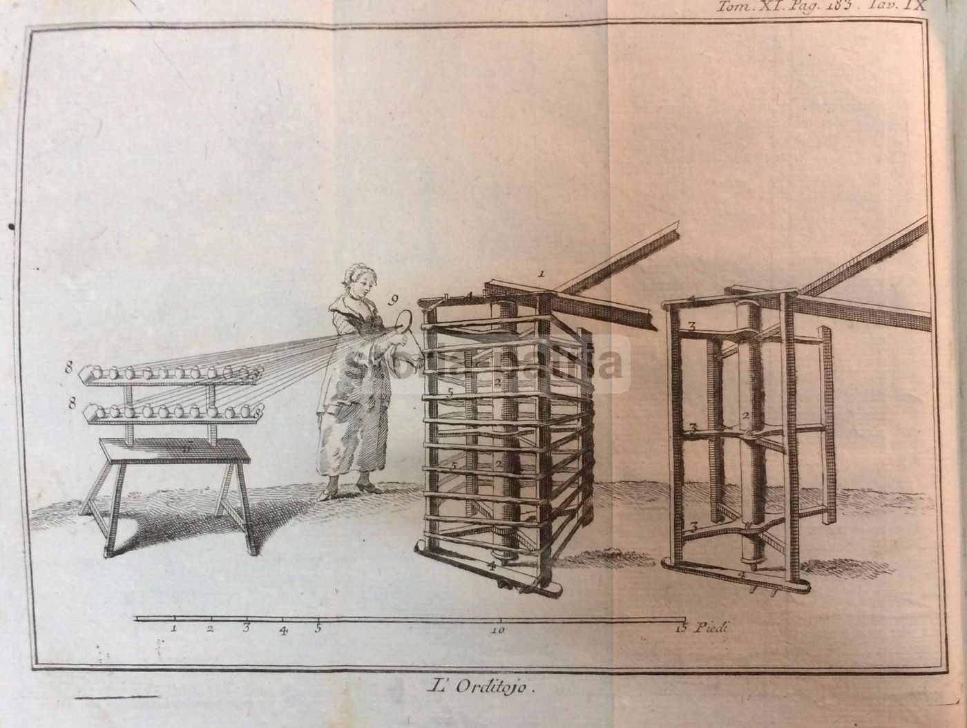 L'Orditoio: Antica Incisione Originale All'Acquaforte Del 1786