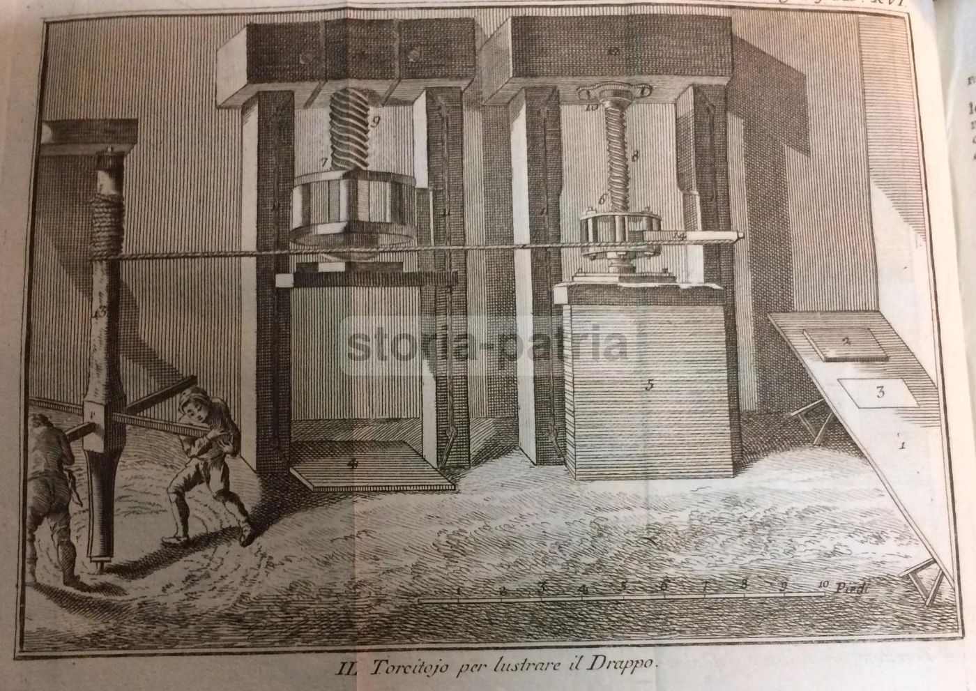 Incisione Antica: Torcitoio Per Lustrare Il Drappo (1786)