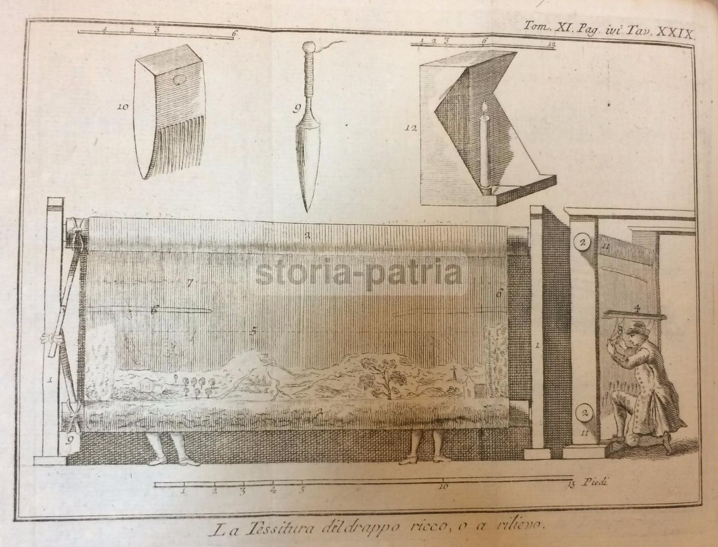 Incisione Antica, Tessitura Drappo Ricco, 1786, Acquaforte Originale