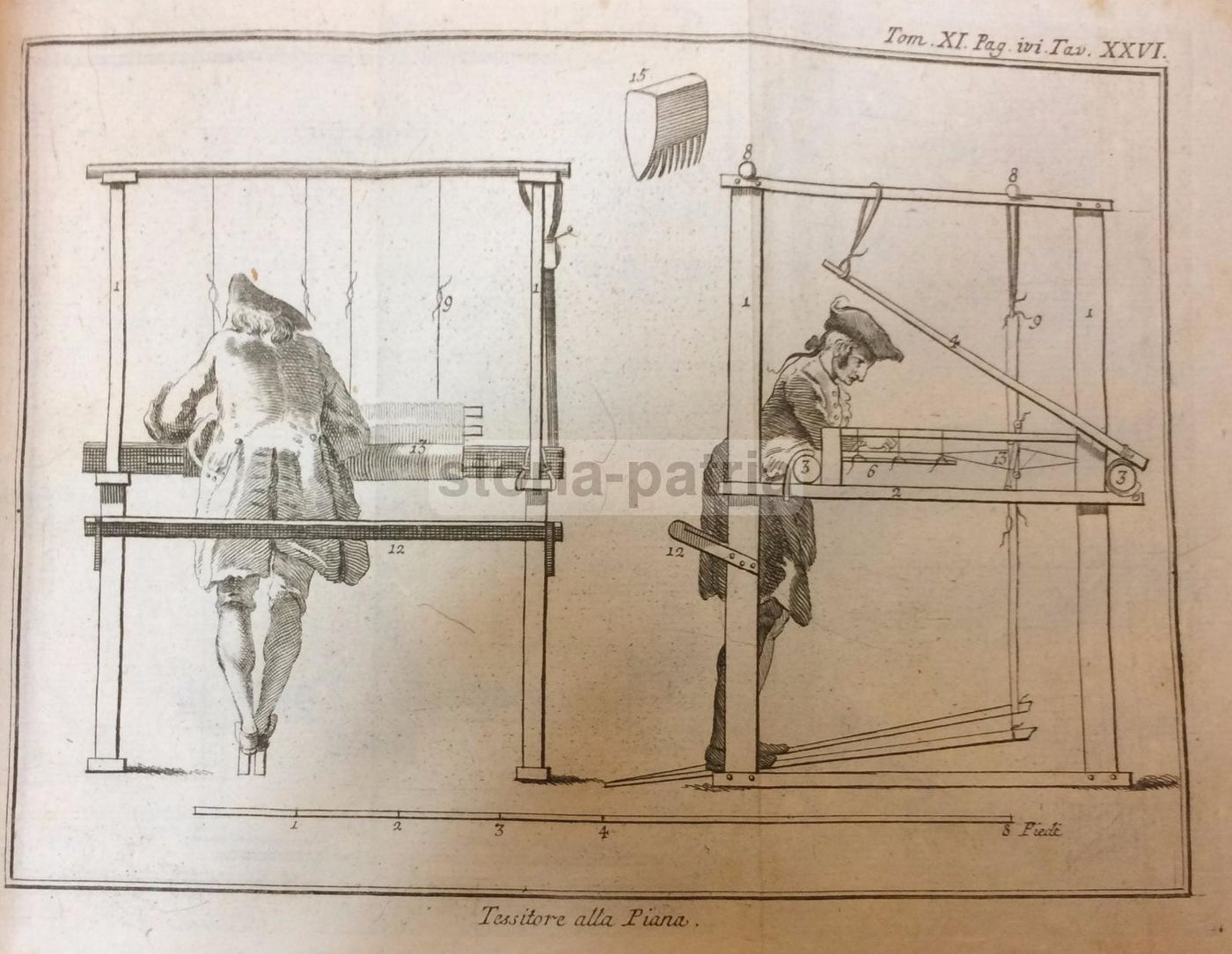 Incisione Antica Del 1786: Tessitore Alla Piana