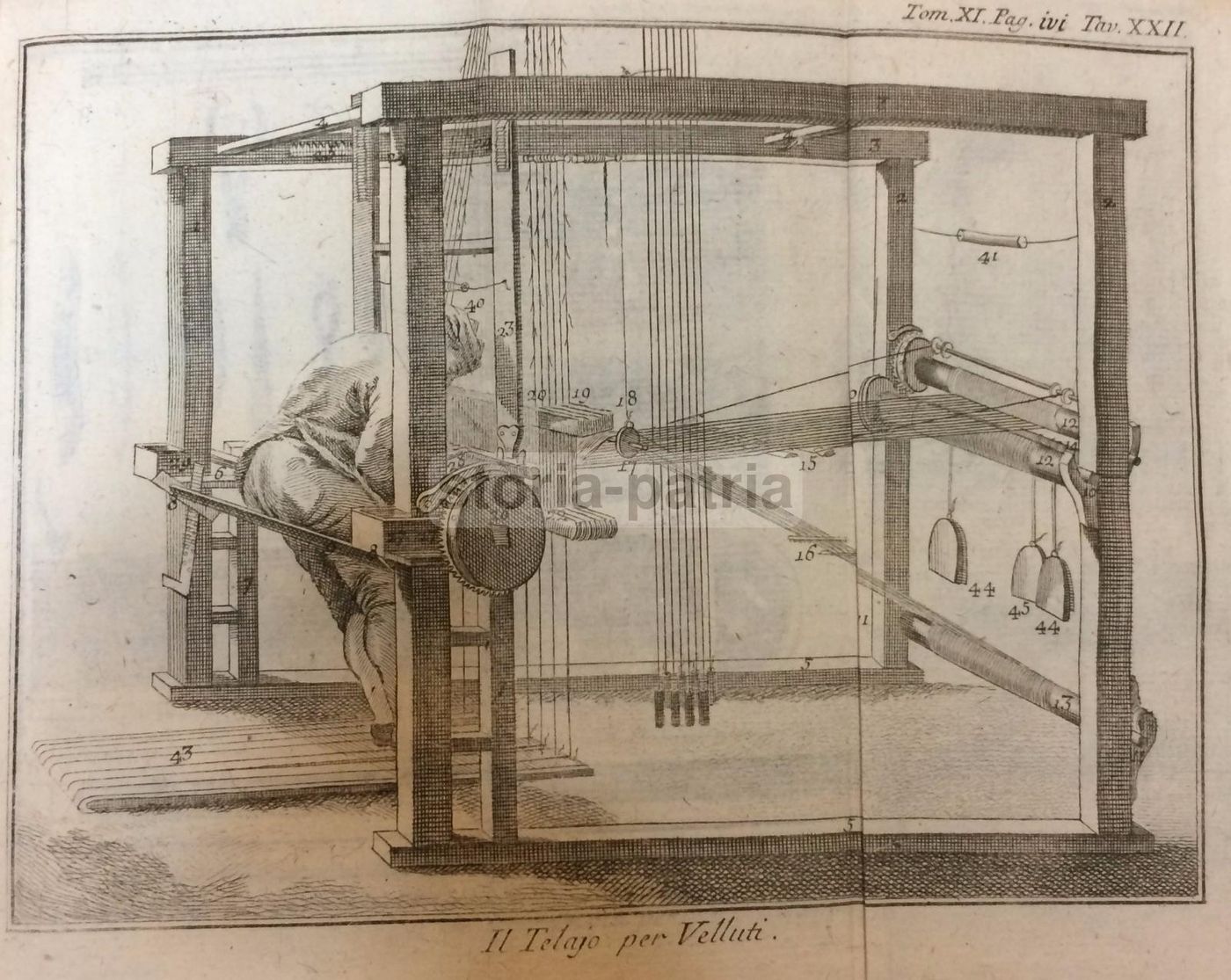 Il Telaio Per Velluti   Incisione Originale Del 1786