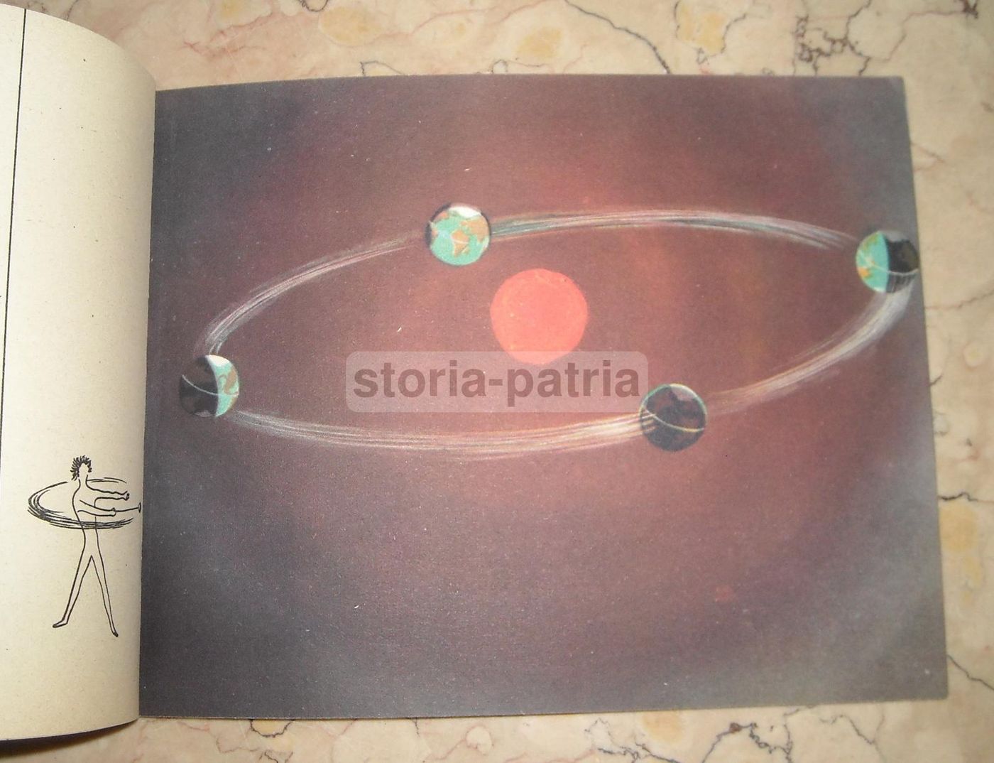 Bruno Munari: Mondo Aria Acqua Terra. Immagini Geografiche Per Ragazzi, Italgeo 1940