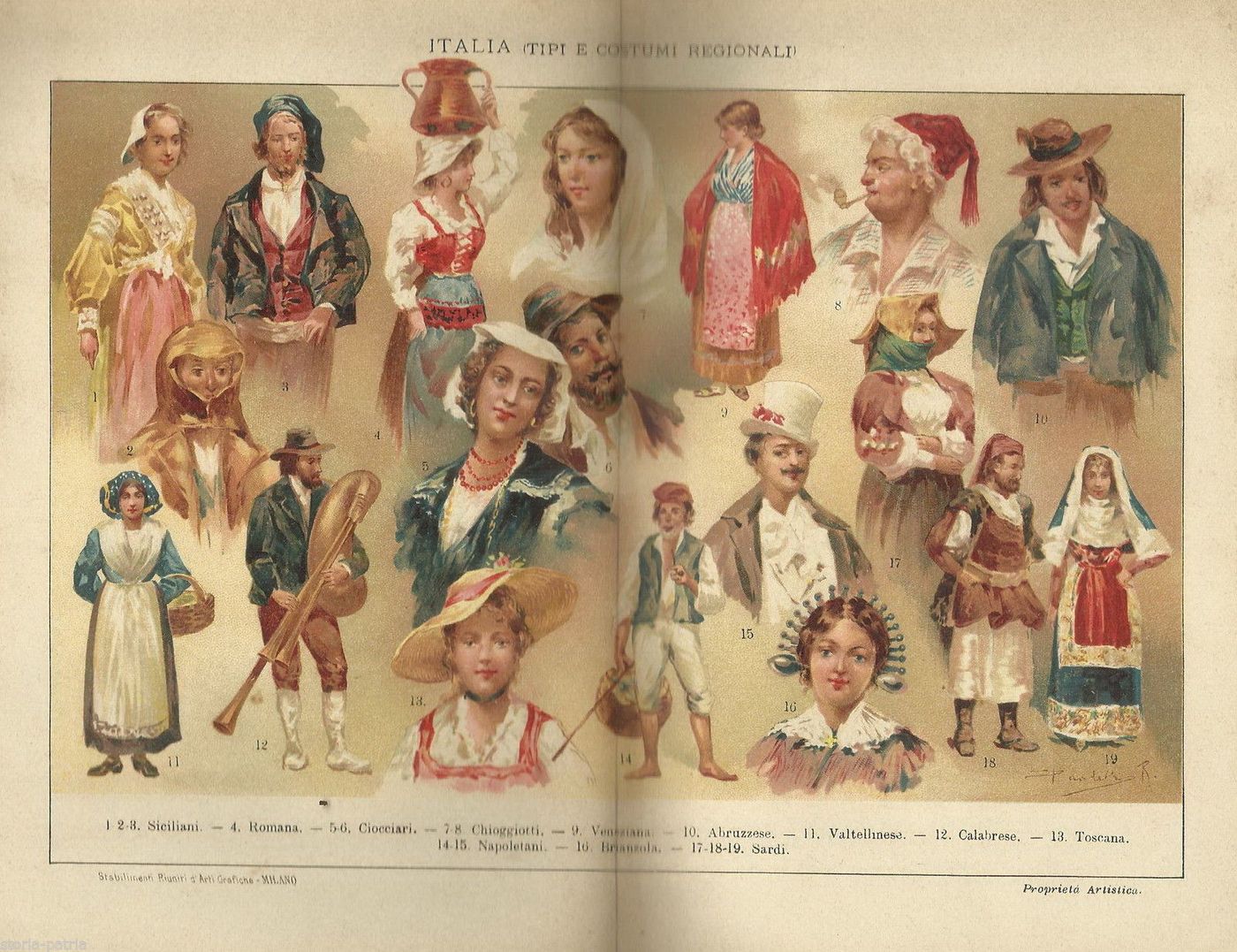 Stampa Antica Costumi Popolari Italiani Regioni d'Italia Paoletti