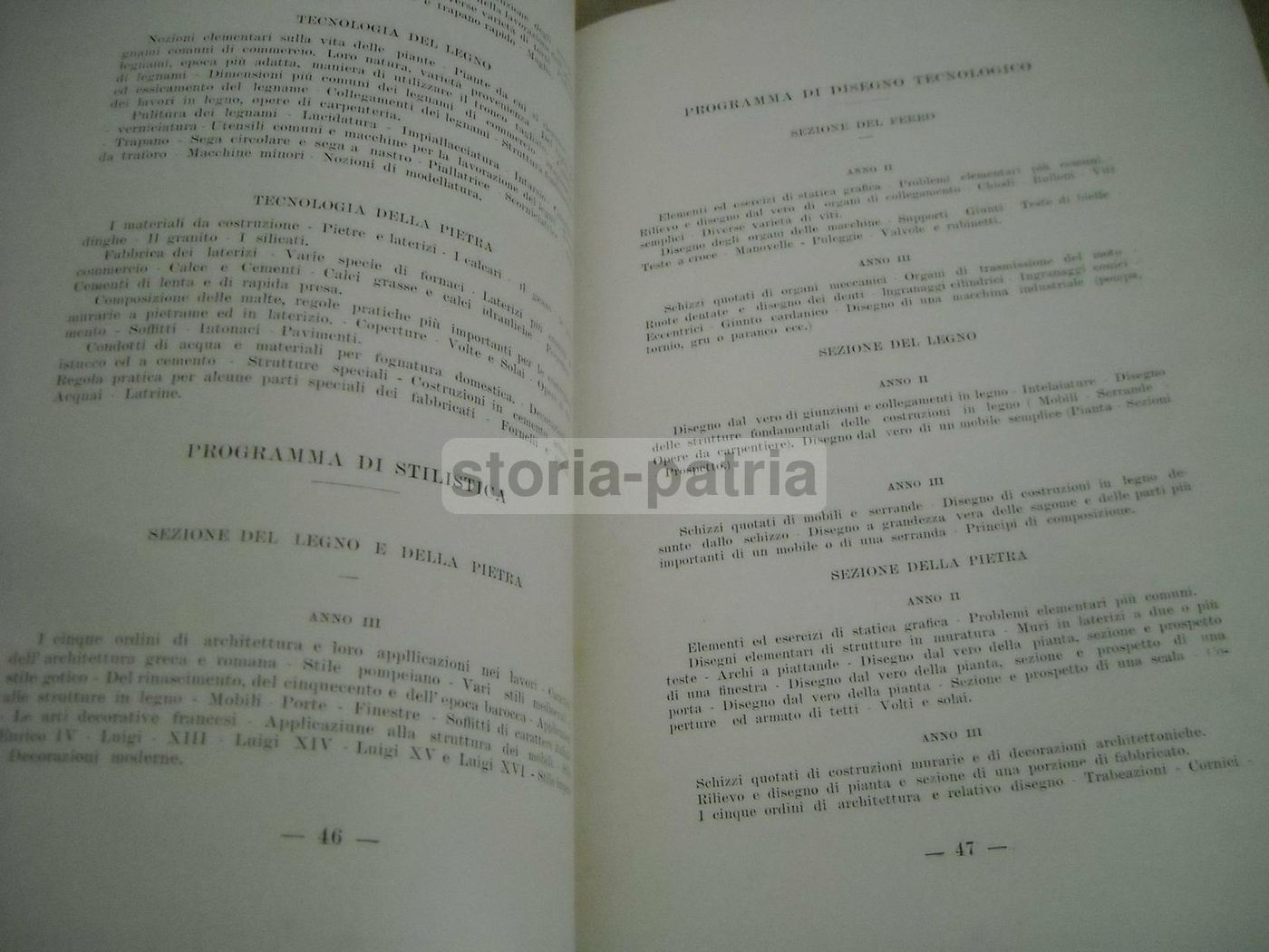La R. Scuola d'Arte E Mestieri Giuseppe Sacconi, Ascoli Piceno 1910