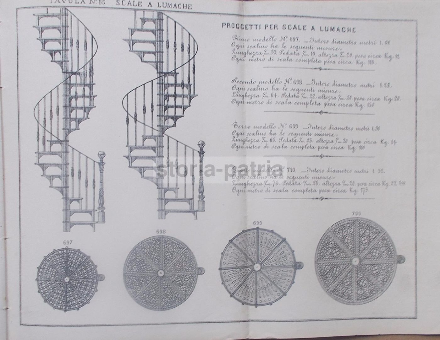 Stampa Antica Scale A Chiocciola In Ferro Artigianato Fine '800