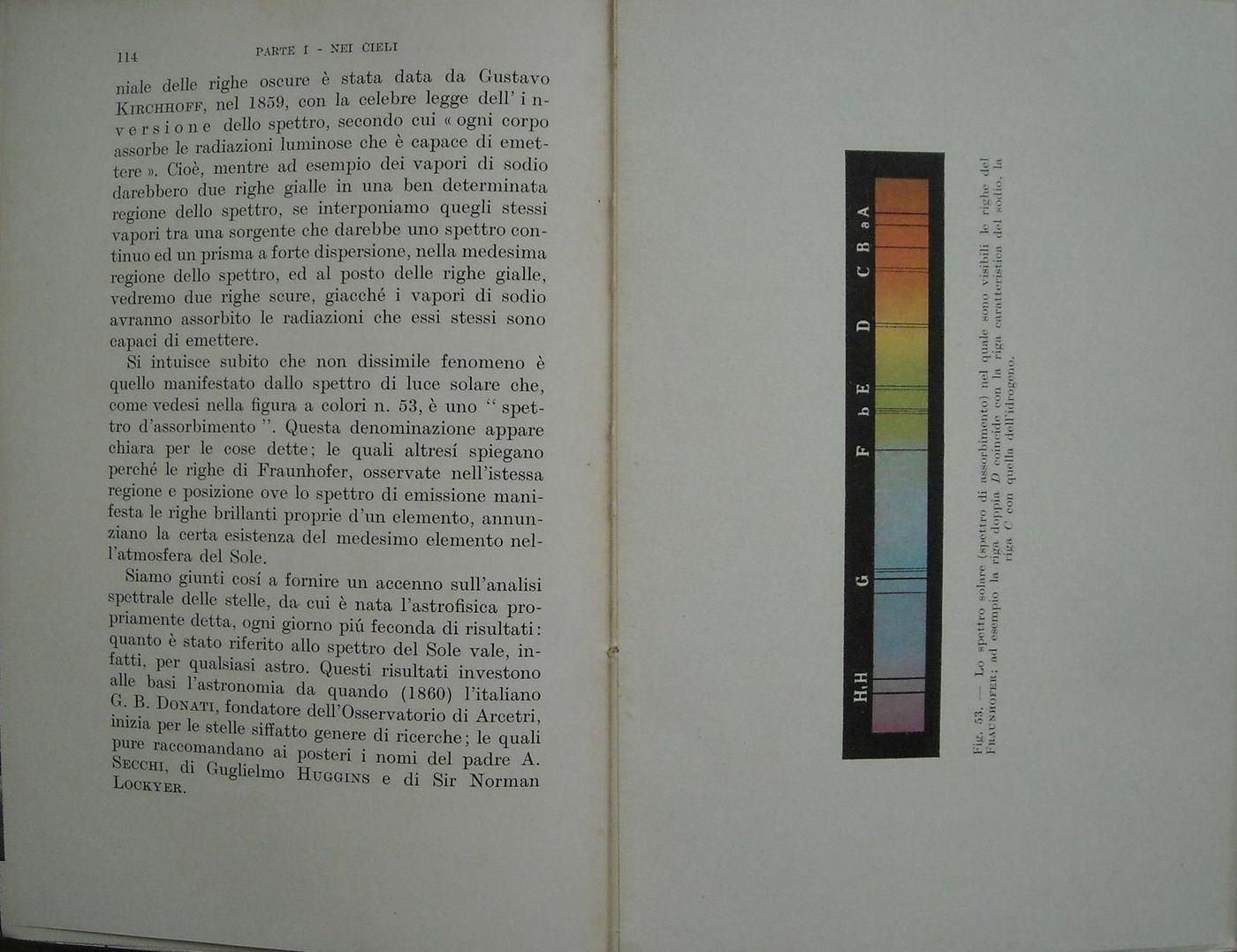 Dalle Stelle Agli Atomi. Stormer, Contu, Hoepli, 1934. Astrofisica