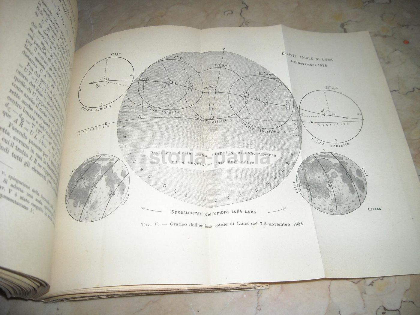 La Luna: Movimenti, Topografia, Influenze E Culto Di Alfonso Fresa, 1943