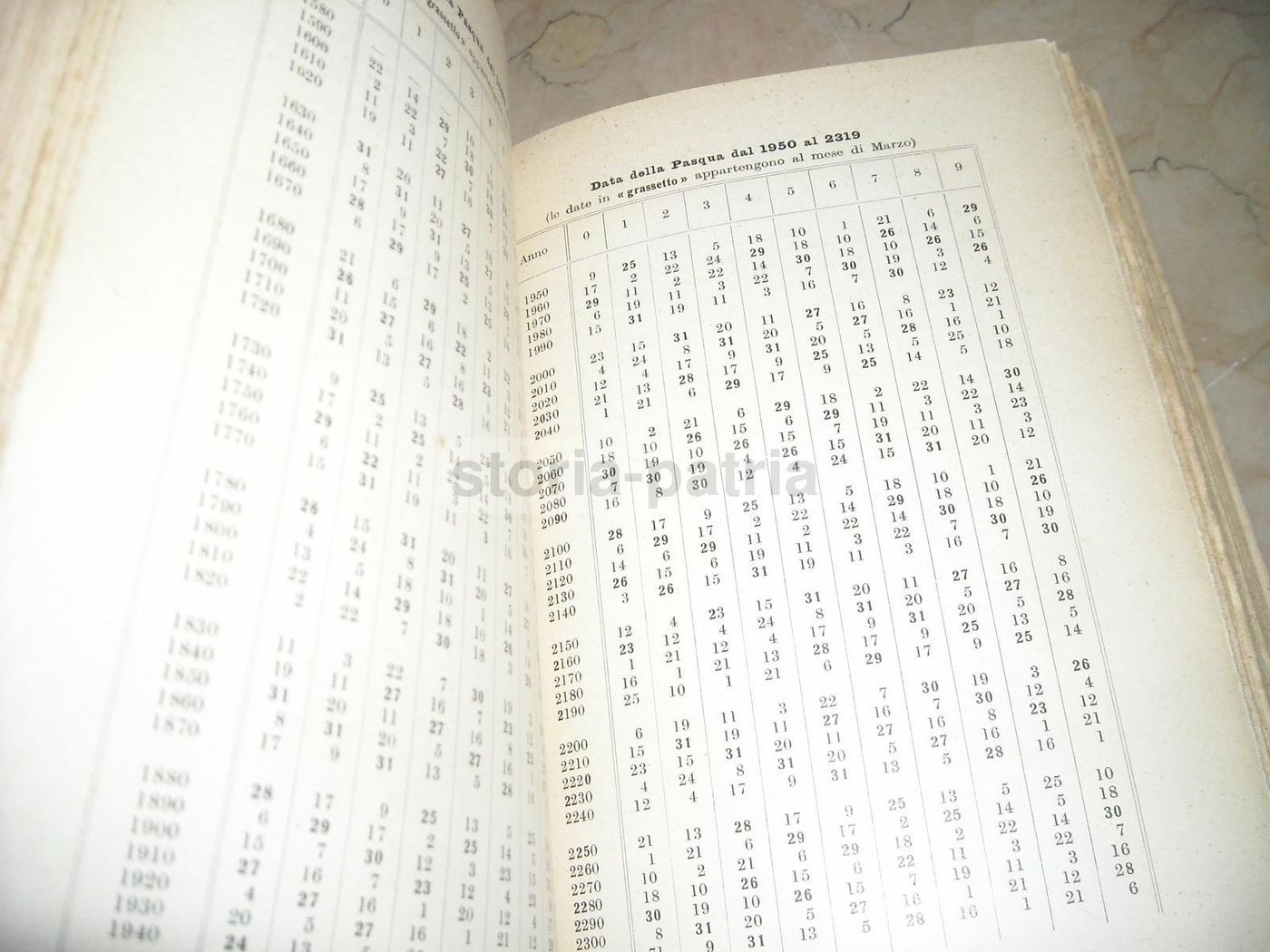 La Luna: Movimenti, Topografia, Influenze E Culto Di Alfonso Fresa, 1943