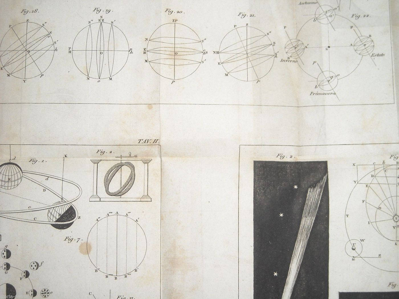 Lezioni Di Astronomia   Domenico Arago   1853   Edizione Capocci, Torino