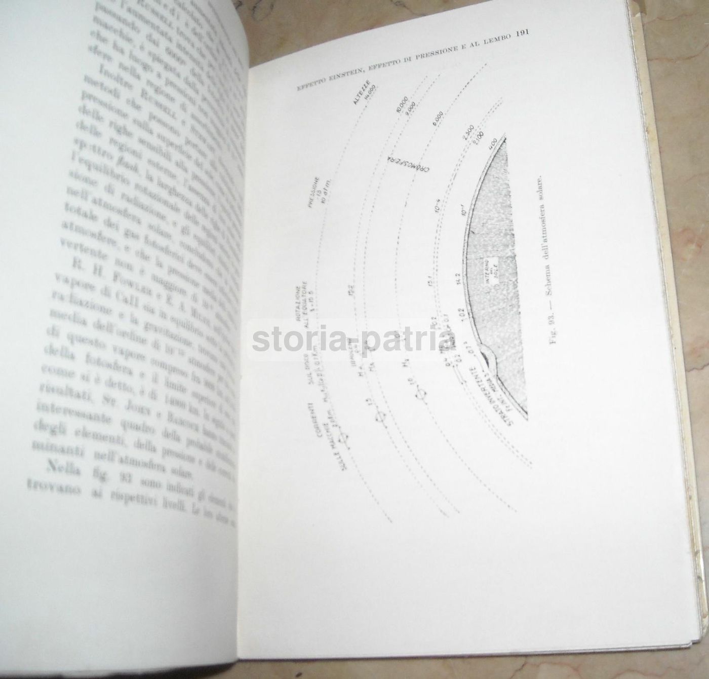 Il Sole Di Giorgio Abetti, Hoepli (1936)