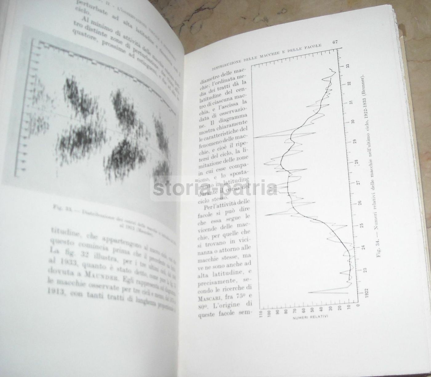 Il Sole Di Giorgio Abetti, Hoepli (1936)